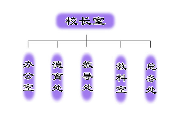 580596106f3a4298a7cb719cf21245f9.jpg
